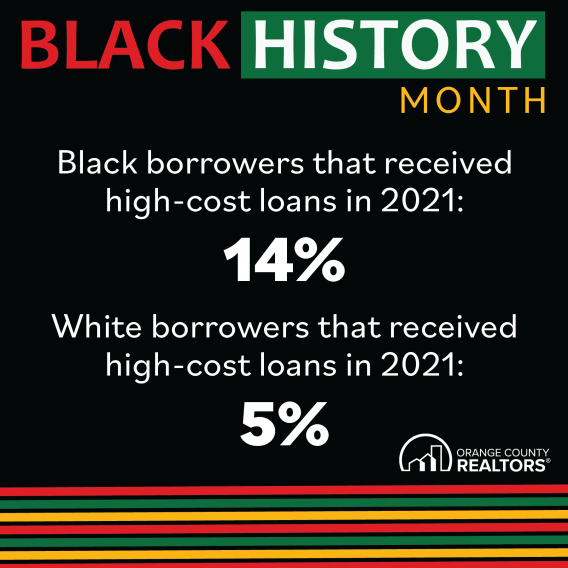 High-cost loan rate in 2021