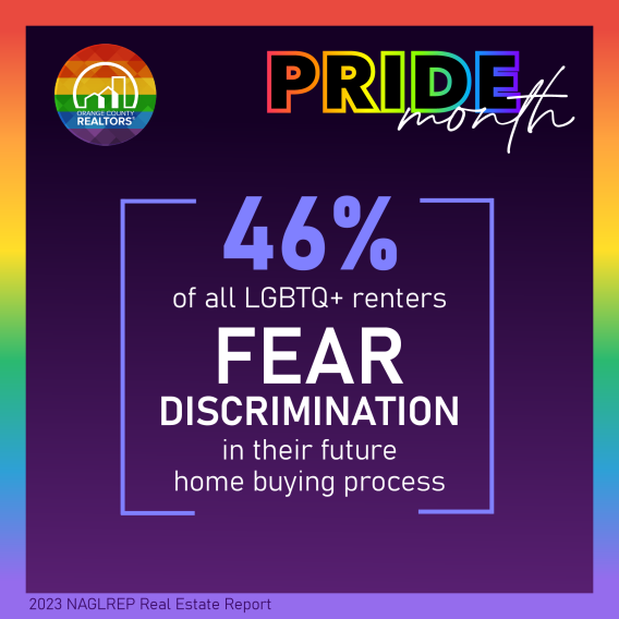 Pride 2024 renter fear stats