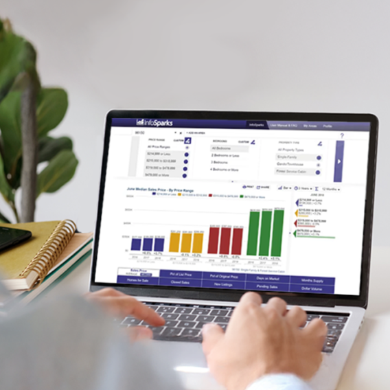 Transform complex real estate data into clear, customizable graphs and charts.
