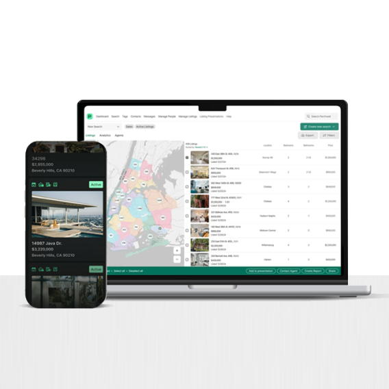 Listing management and advanced analytics